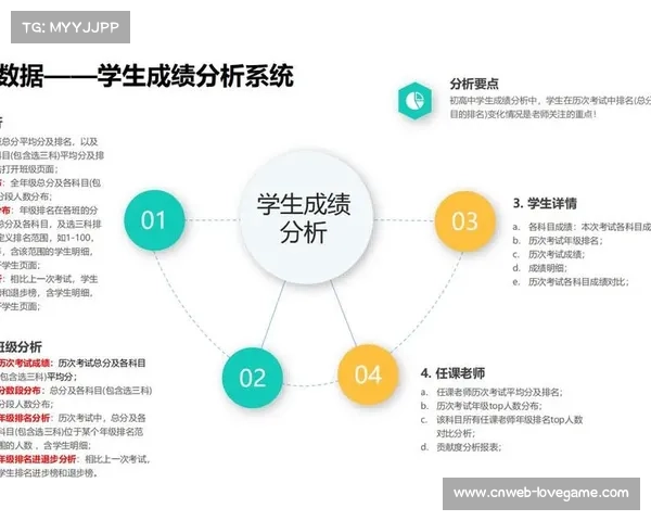 篮球数据分析助力球队战术优化与决策精准提升